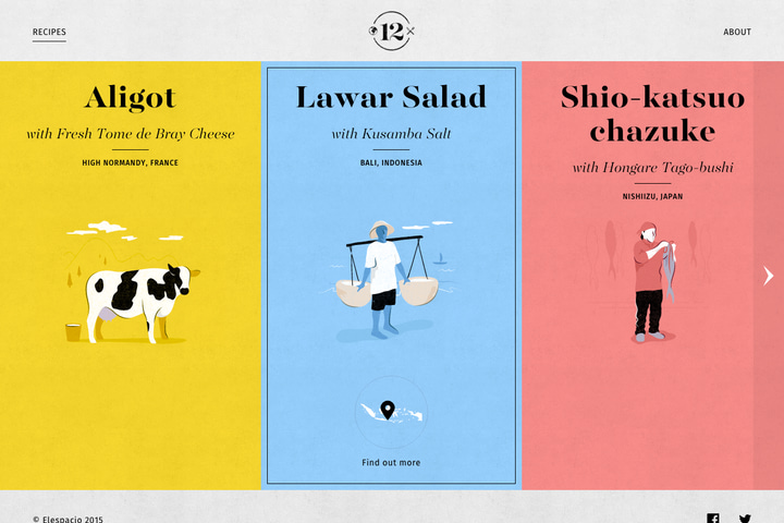 Around the World in 12 Dishes
